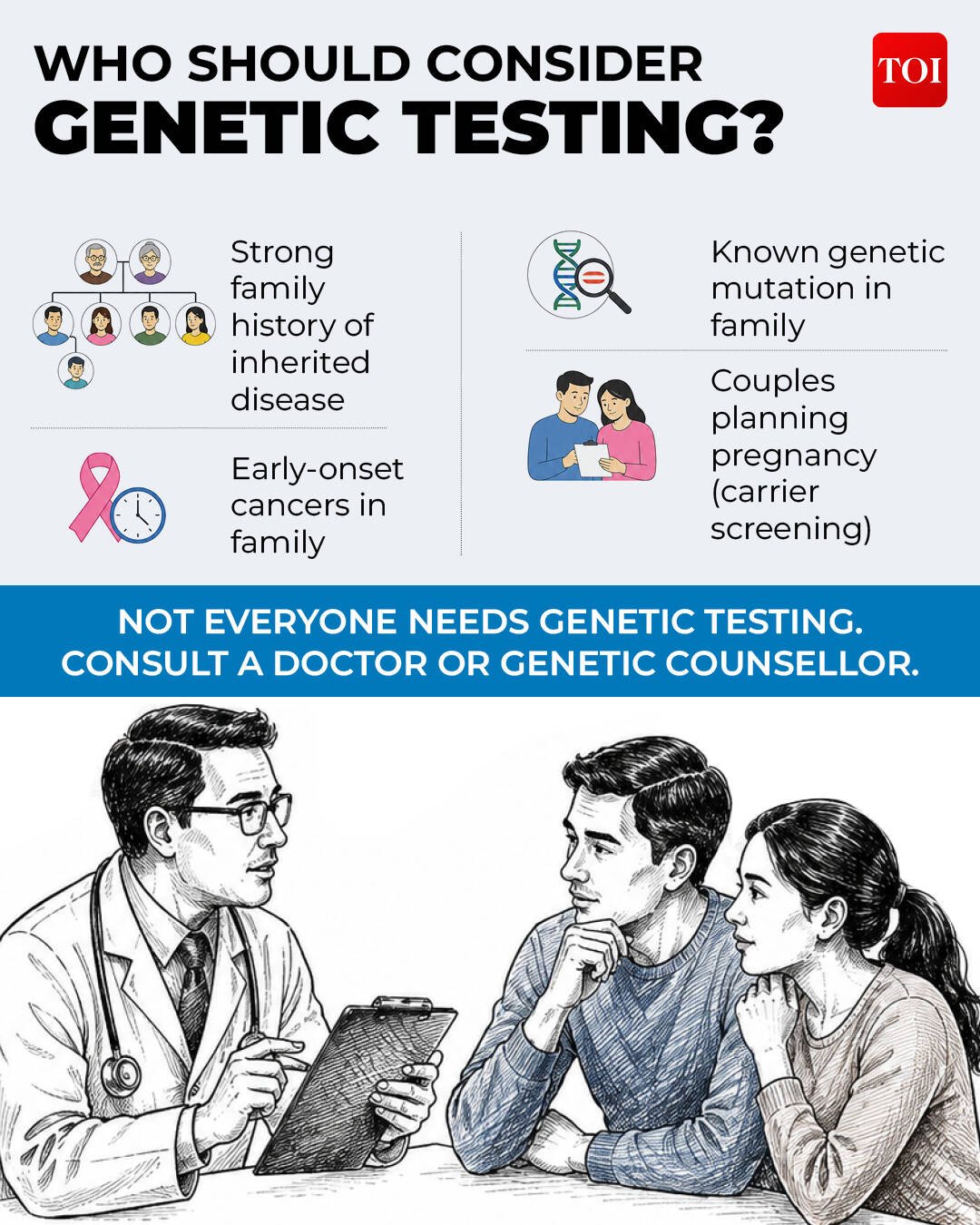 Check out who should consider genetic testing
