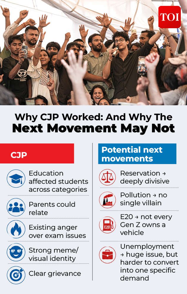 CJP protest