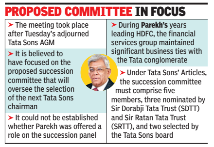 Committee for next Tata chairman