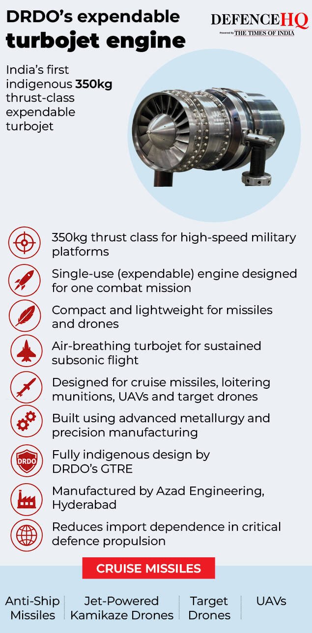 DRDO’s expendable turbojet engine
