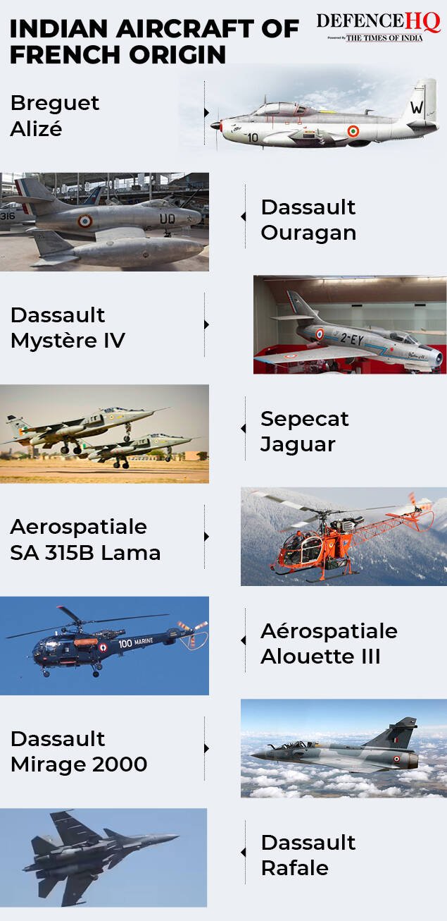 french origin aircrafts