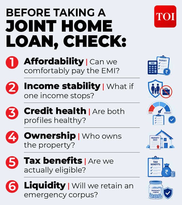 Joint Home Loan Checks