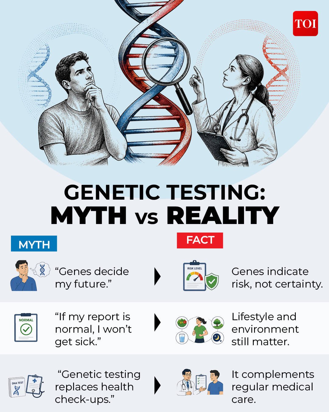 Let's burst your myth