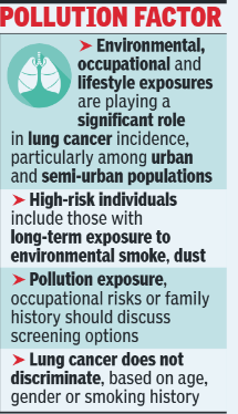 Pollution factor