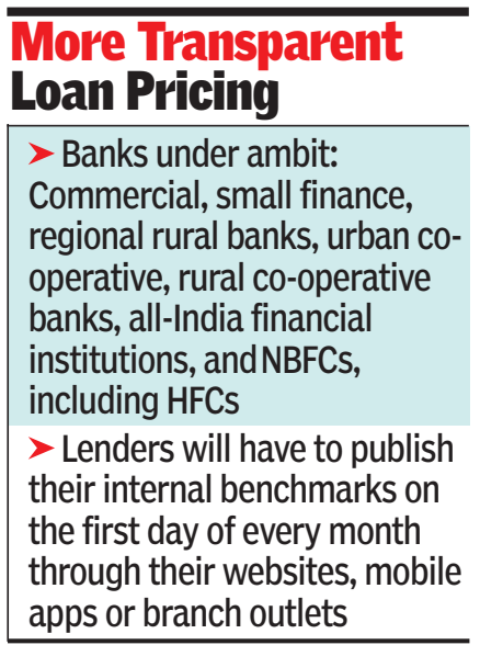 RBI loans