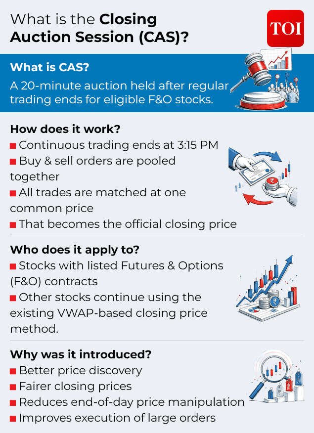 What is CAS?