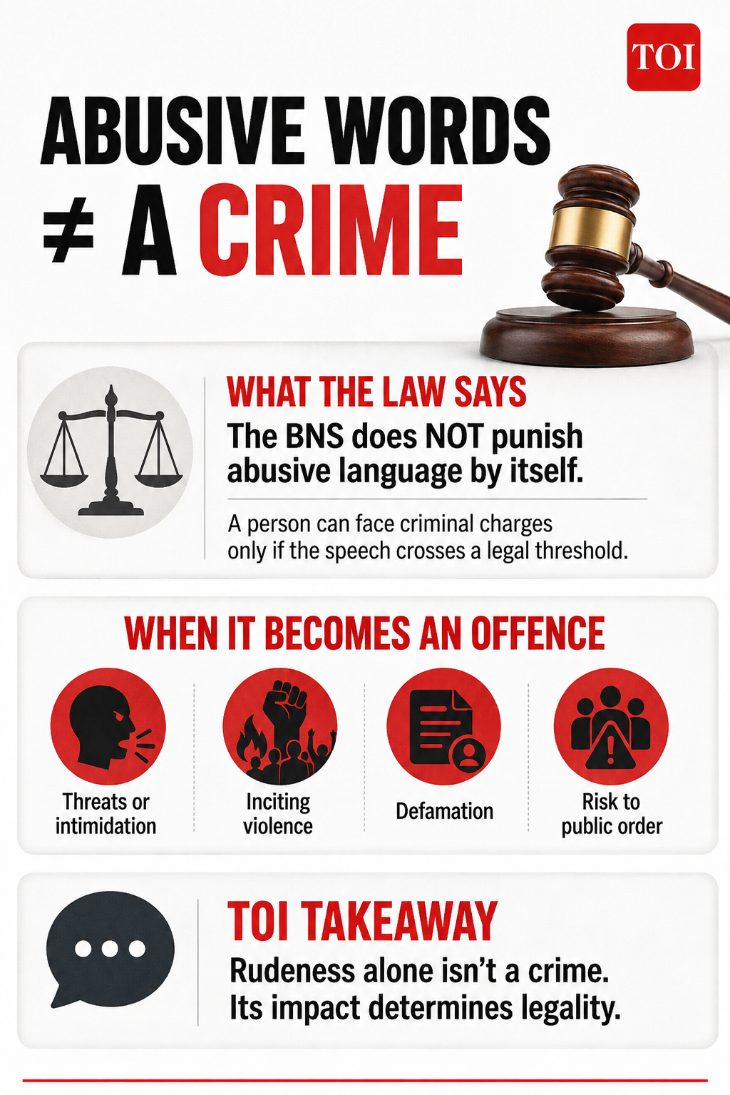 ​What the law says​