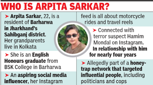 Who is Arpita Sarkar