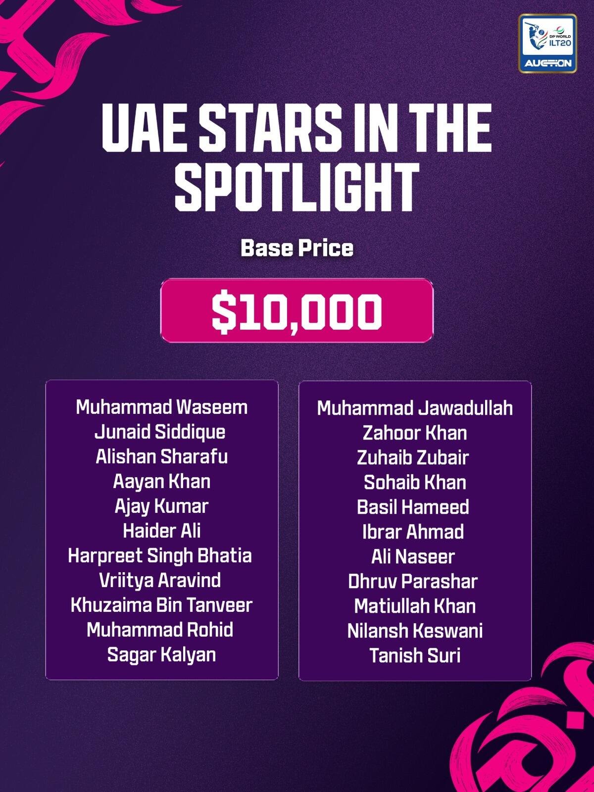 ILT20 Auction UAE