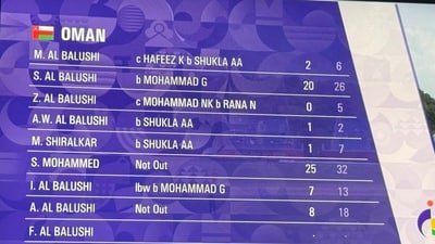 Seven players out of the nine Al Balushis featured in the playing XI for Oman on Friday. (Hemant - X) Seven players out of the nine Al Balushis featured in the playing XI for Oman on Friday. (Hemant - X)