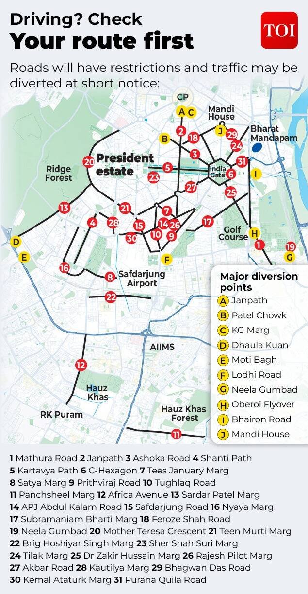 Check your route first before planning your travel