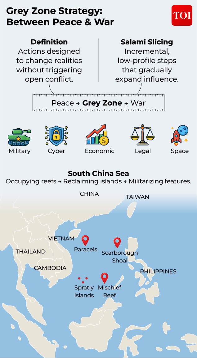 China (1)