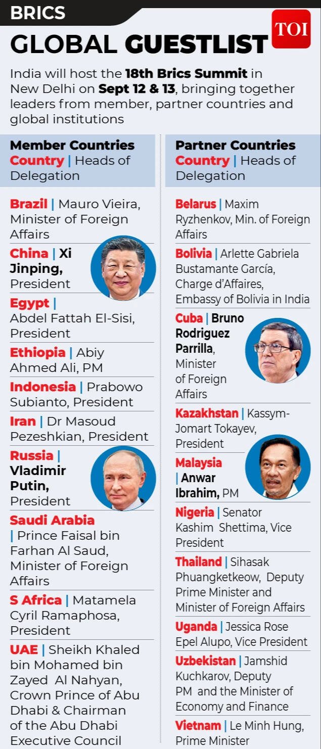 Guest list