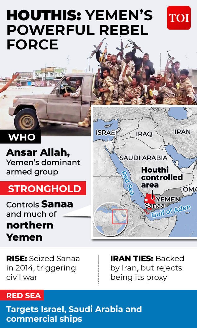 Houthis gfx