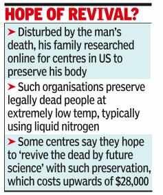 Mumbai man’s family preserves body in freezer for 4 yrs, police stunned
