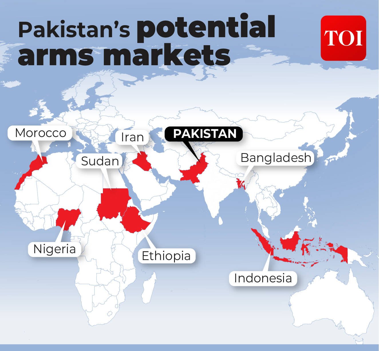 Pakistan’s potential arms markets<br>