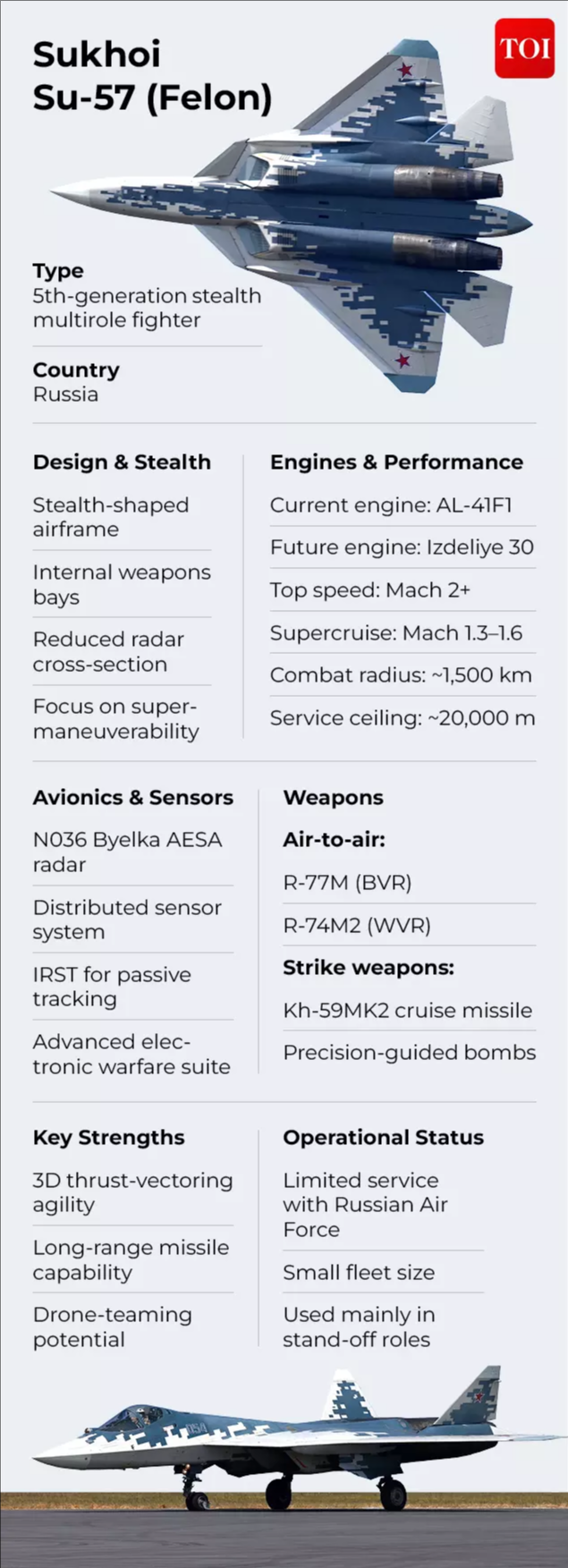 RussiaIndia_talks_on_Su57_what_is_on_the_table_and_what_the_fighter_really_offers_1789275977961