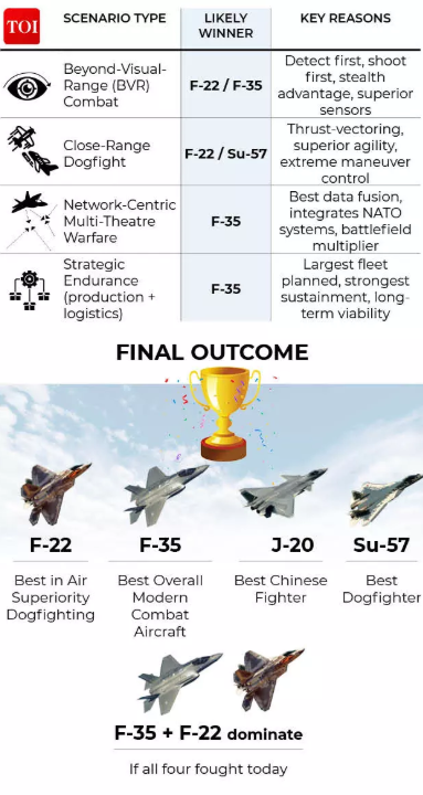 RussiaIndia_talks_on_Su57_what_is_on_the_table_and_what_the_fighter_really_offers_1789275997264
