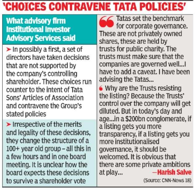 Tata policies