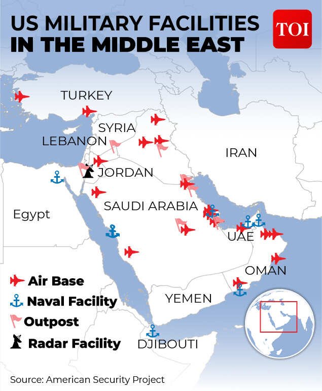 US military facilities gfx