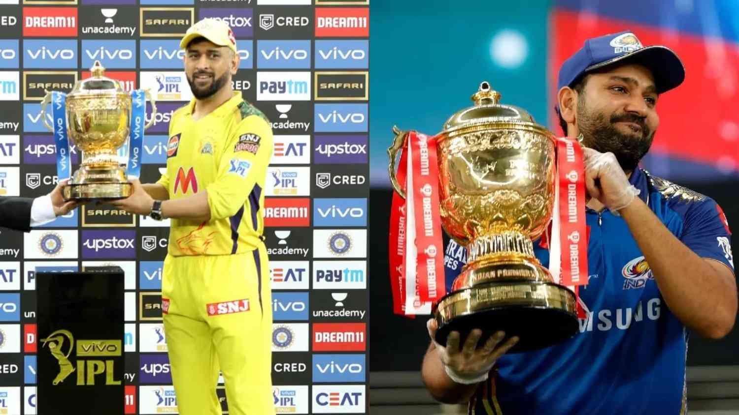 IPL (2008–2026): Most Successful Captains, Titles and Records