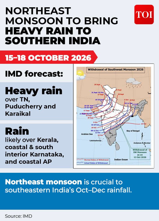 El Nino monsoon