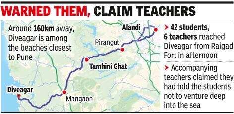8 Alandi coaching instt students on picnic drown near Diveagar beach