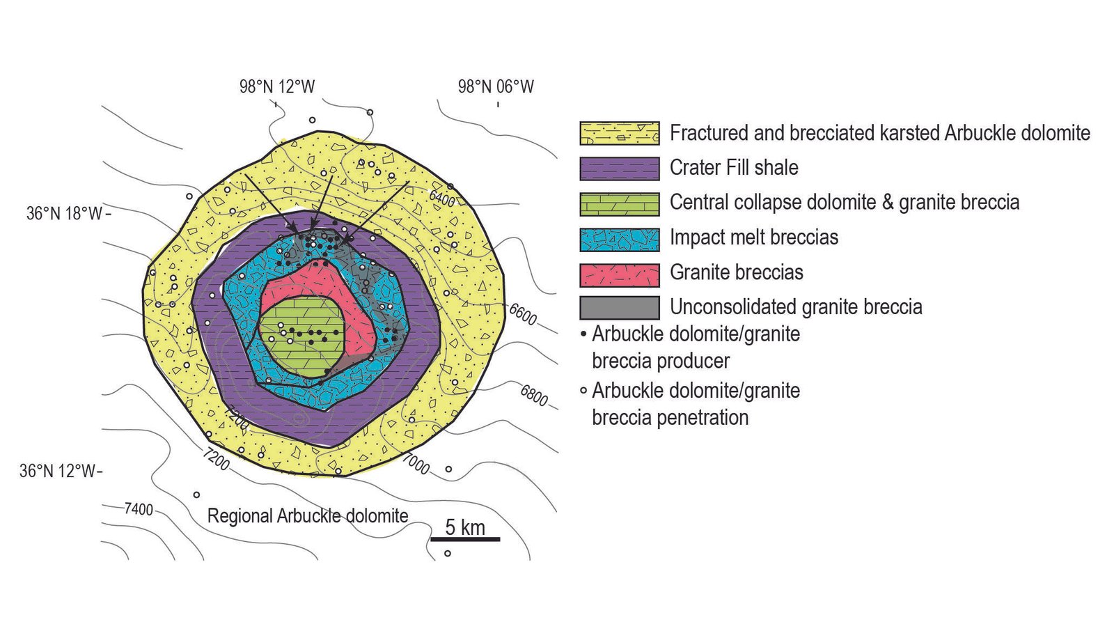 A geological map noting the types of rock that make up the Ames impact structure. The locations of oil and gas wells are noted with arrows.
