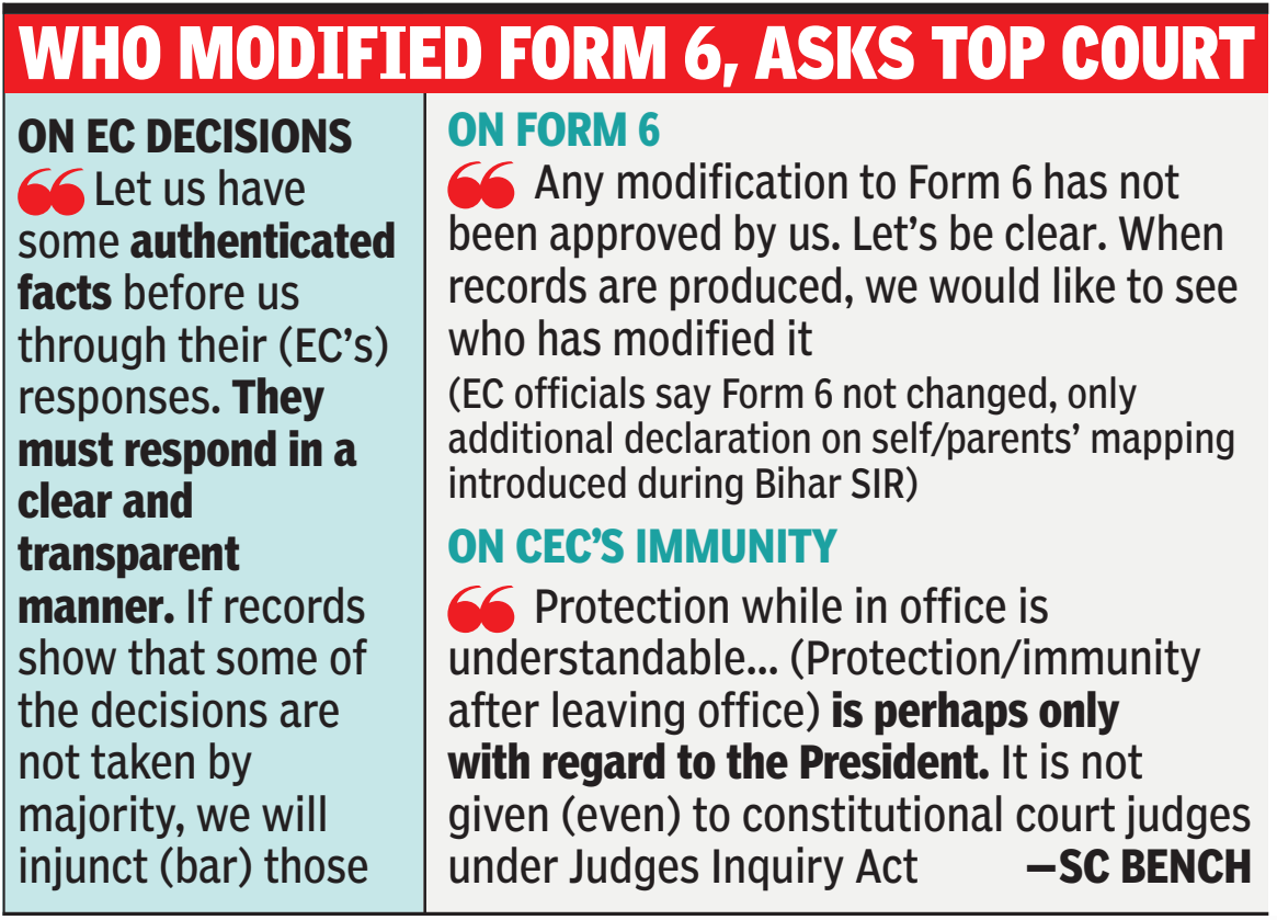 Apex Court on EC SIR row