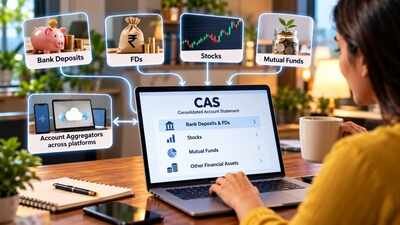The Reserve Bank of India (RBI) has enabled interoperability between account aggregators. (Image for representative purpose only) RBI makes financial information easier to access for you: Account Aggregators to work across platforms, while fixed deposits will be visible in your CAS alongside stocks and mutual funds