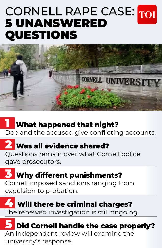 Cornell rape case<br>