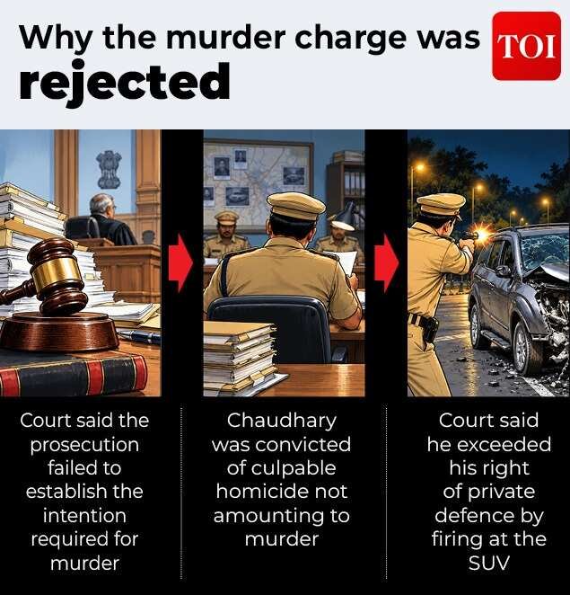Court cited conflicting accounts