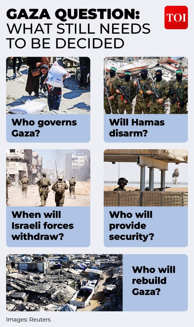 Gaza’s unresolved future<br>