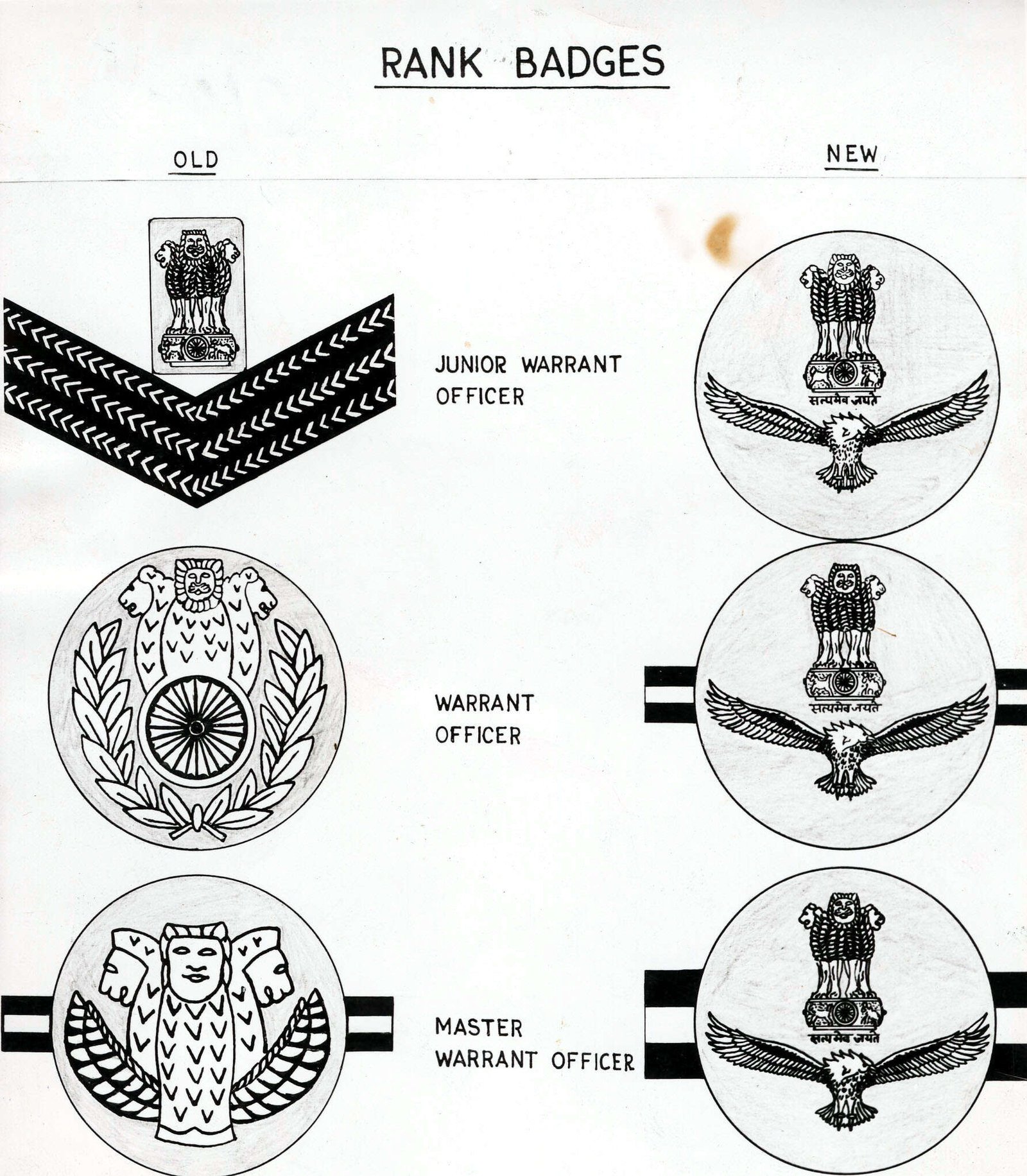 IAF rank change, new badges<br>