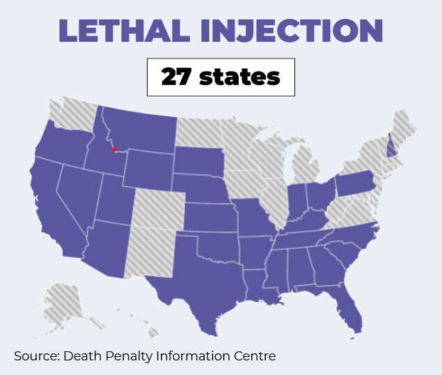 Lethal injection