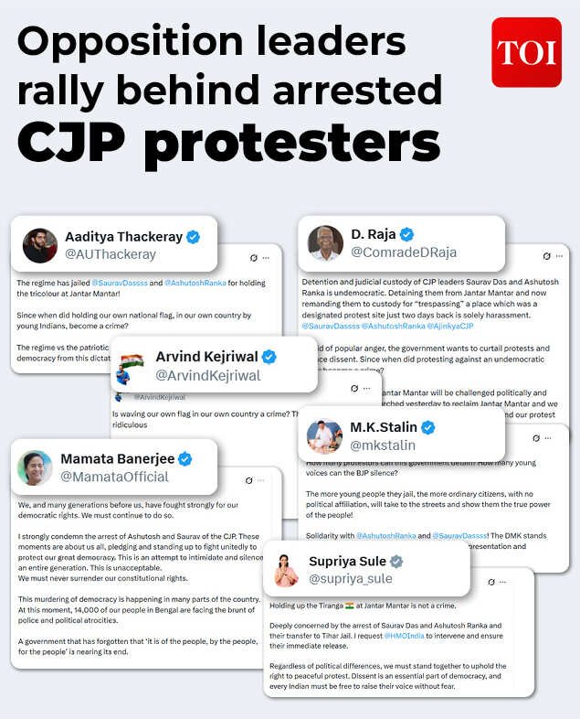 Opposition leaders  rally behind arrested CJP protesters