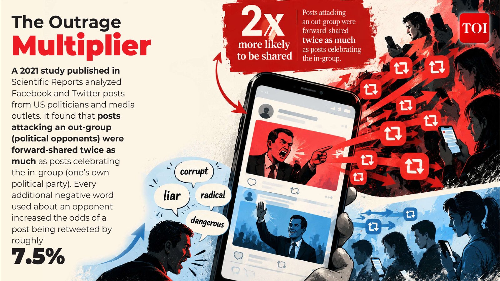 Social media insight-05