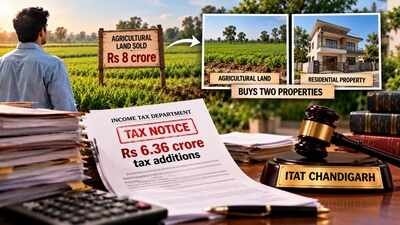 The ITAT Chandigarh eventually ruled substantially in the man’s favour on both questions. (Image for representative purpose only) Man sells ancestral agricultural land for Rs 8 crore, buys two properties and claims LTCG exemption; faces Rs 6.36 crore tax additions, why ITAT Chandigarh gave relief under Sections 54B and 54F