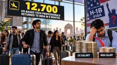 The growing flow of returnees could eventually leave India with a net gain in technology talent from the US. (Image for representative purpose only) 12,700 US-based tech professionals returned to India in 9 months; 2026 may beat last year's record as H-1B visa uncertainty grows, but returnees face steep salary cuts at home