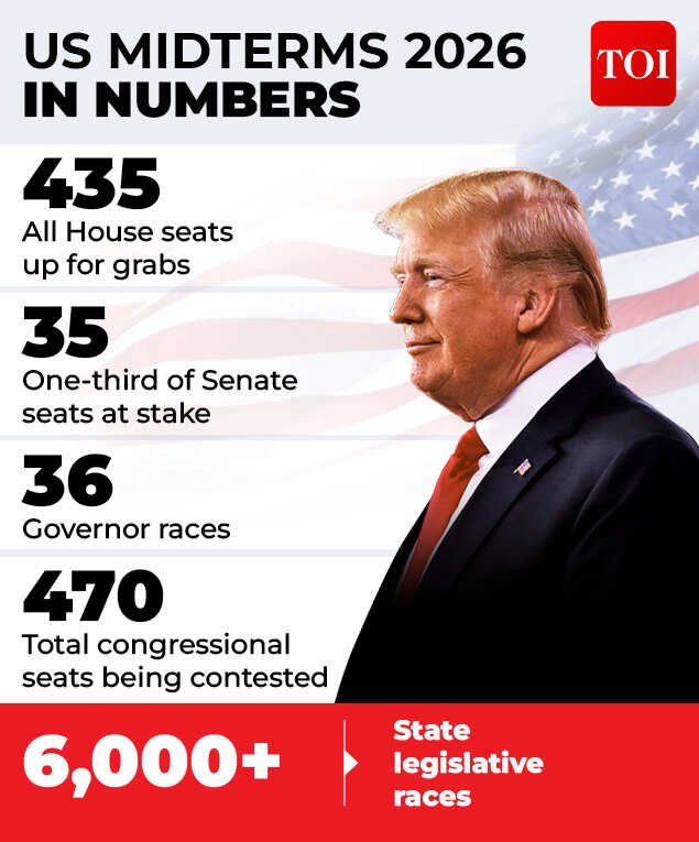 The stakes extend well beyond Capitol Hill