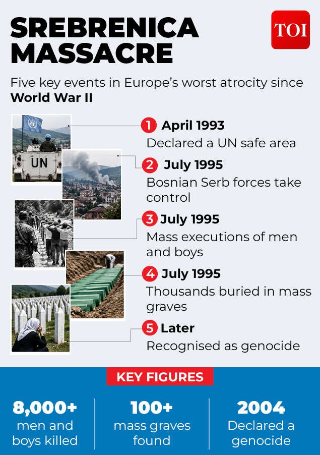 Top UN Chief Contenders4