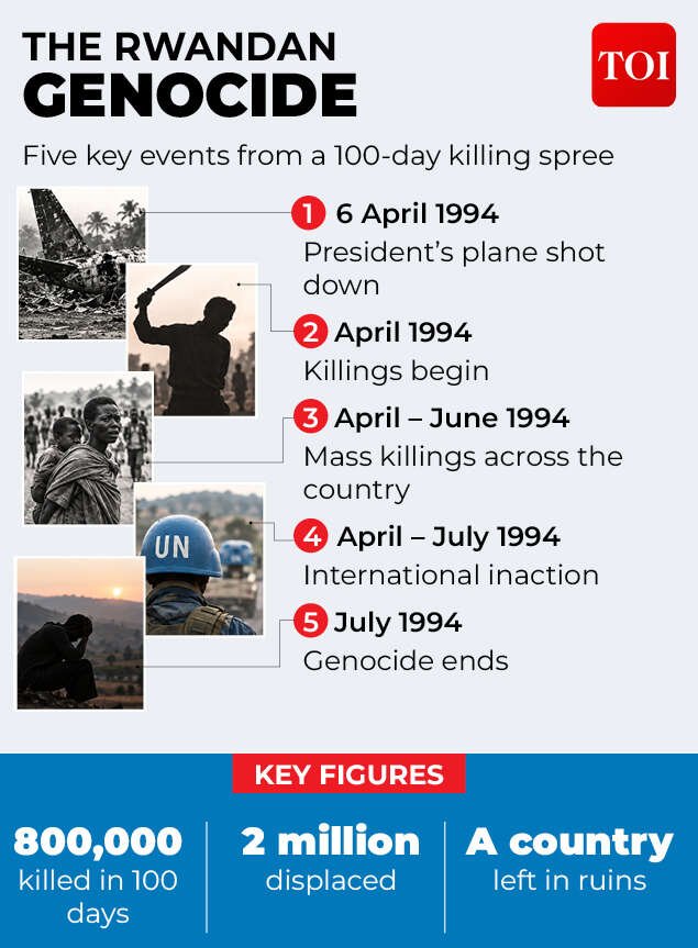 Top UN Chief Contenders5