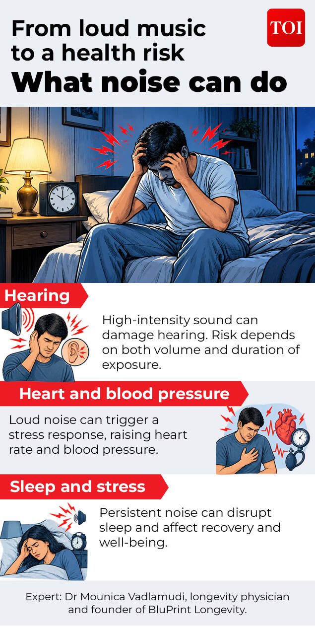 What noise can do