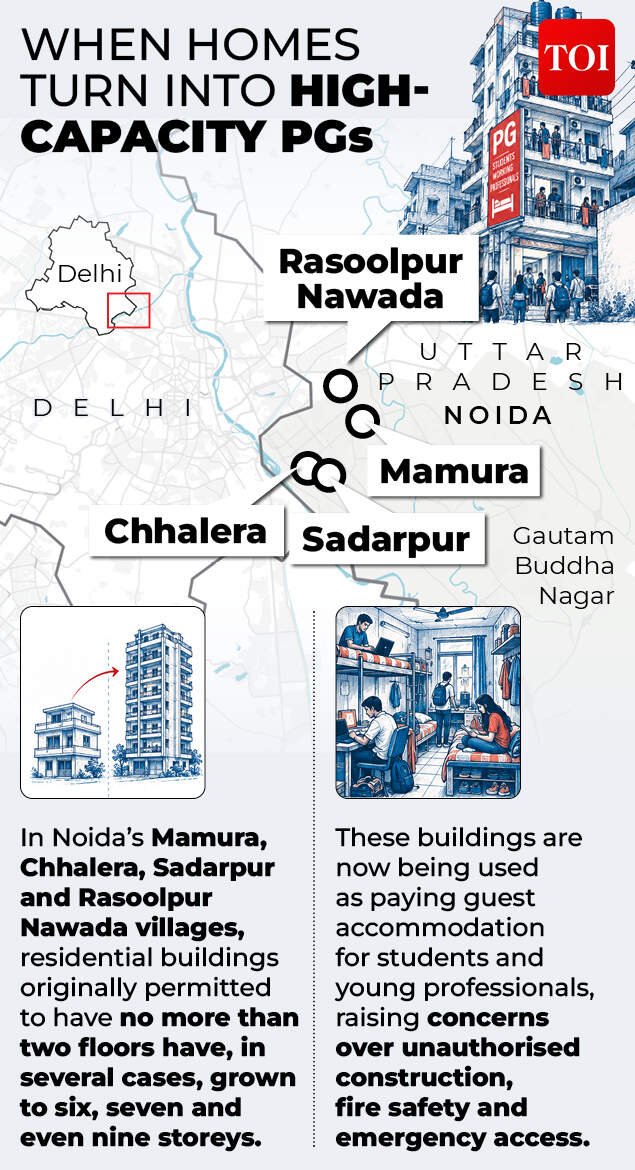 When homes turn into high-capacity PGs