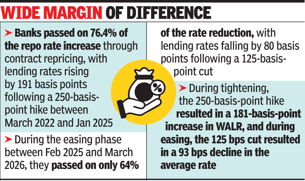 Wide margin of difference